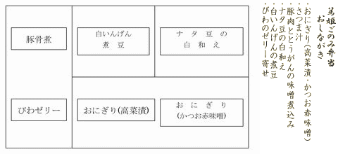篤姫ごのみ弁当 おしながき